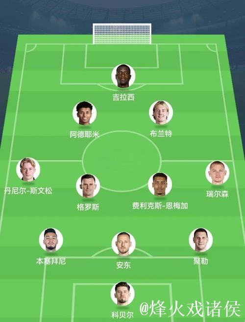 多特蒙德球员出身分类分析 多特蒙德球员出身分类分析