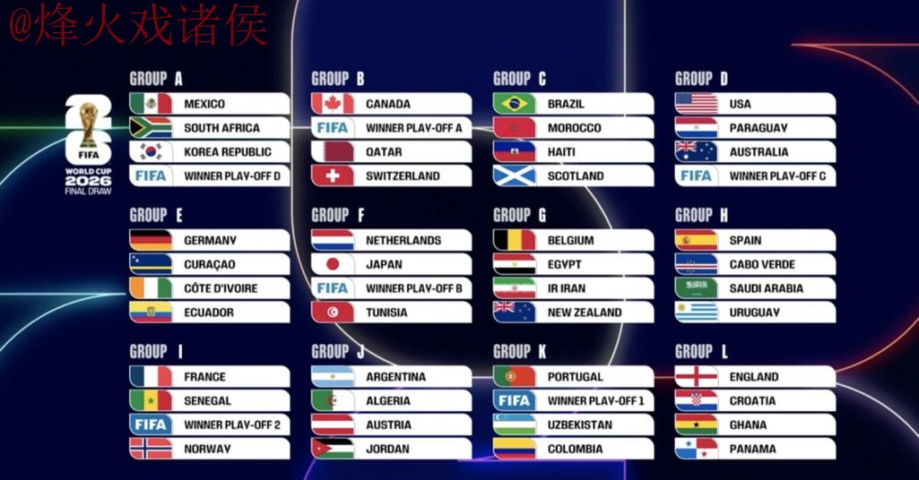 2026世界杯比分最新最新网址