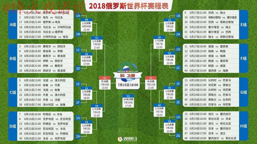 世界杯直播最新地址最新网址