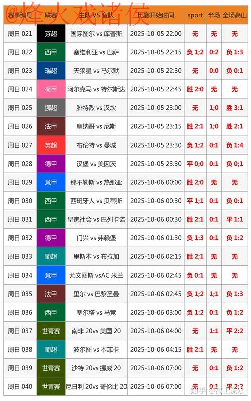 2026世界杯比分APP下载最新网址