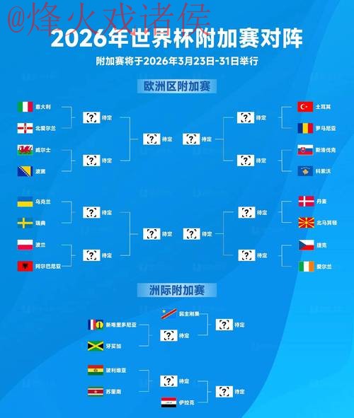 2026世界杯竞猜高清最佳