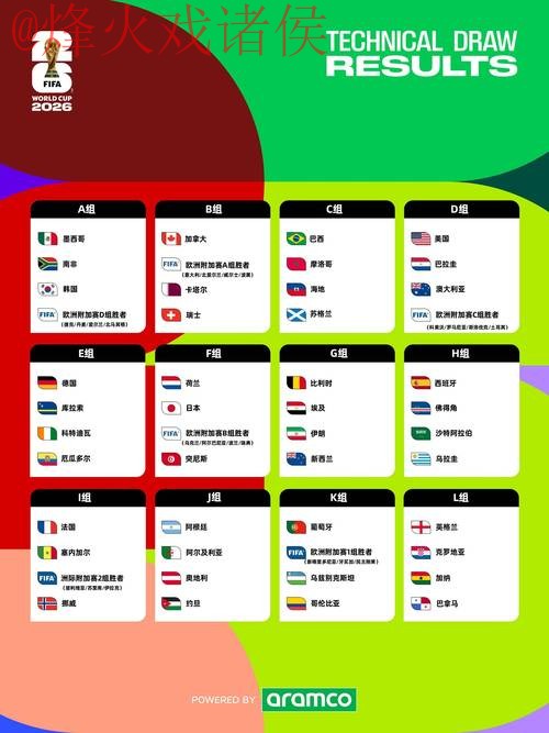 2026世界杯外围开户热门 2026世界杯外围开户热门